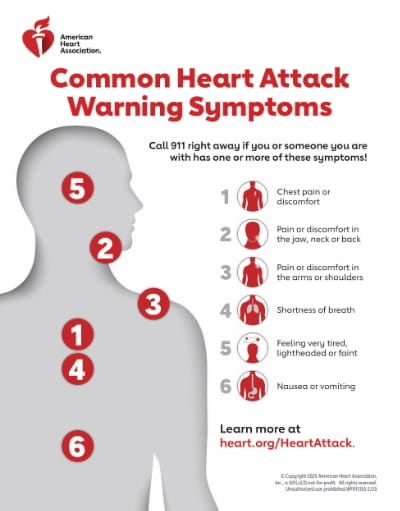 common heart attack warning symptoms image