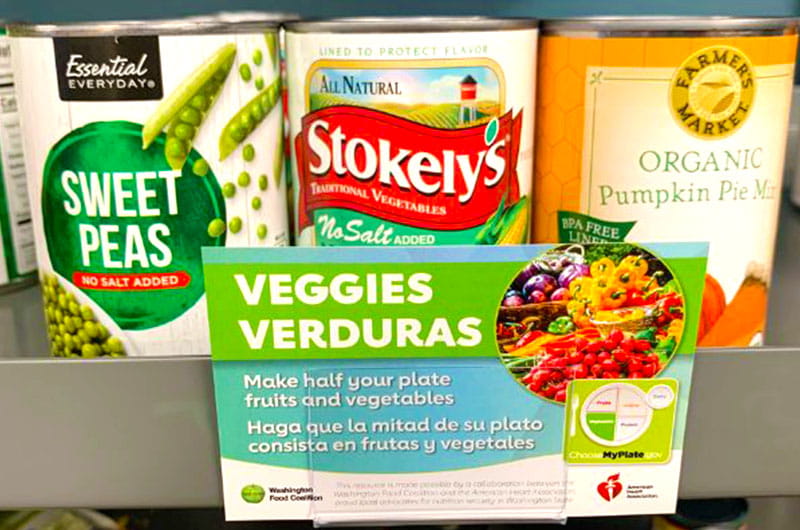 Nutritional Security Resources